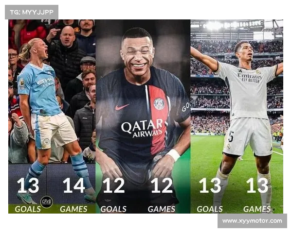 金球奖竞争格局变化 贝林厄姆获奖概率领先 姆巴佩排名第三